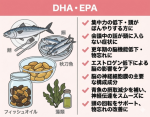 DHA EPA