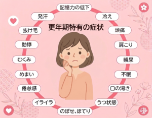 更年期症状