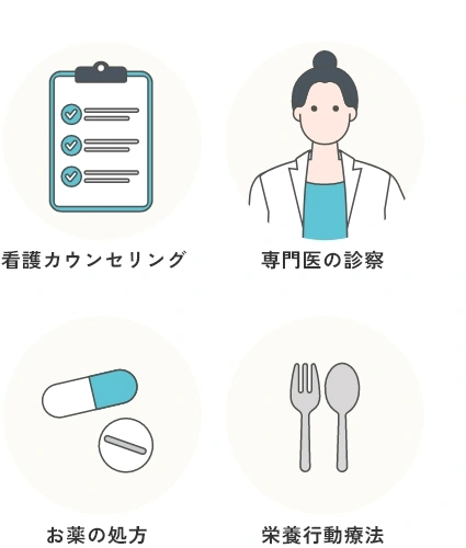 更年期の不調へのアプローチの種類