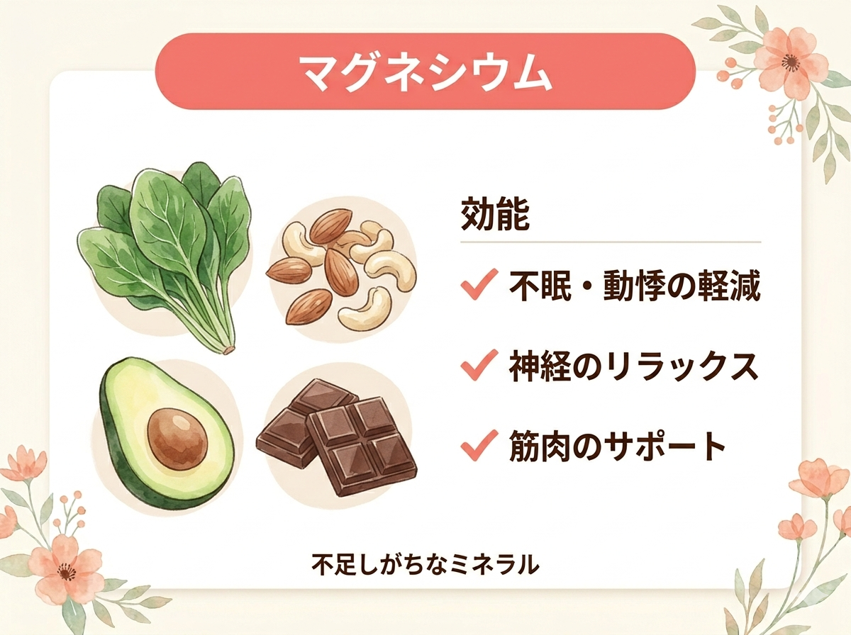 マグネシウム